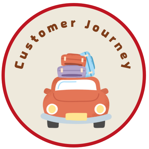 STEP8：カスタマージャーニーのバッジ
