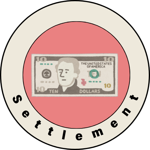 決済実務（基礎）のバッジ